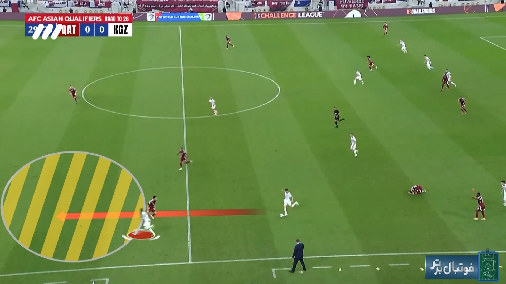 آنالیز تیم ملی قطر حریف فردای تیم ملی ایران