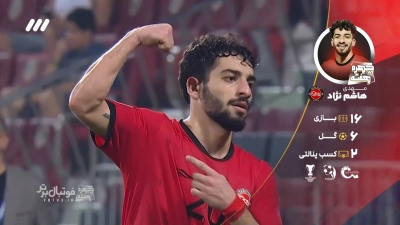 چهره هفته | مهدی هاشم نژاد از تراکتور