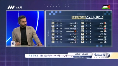 شرایط استقلال از زبان علیرضا اسدی عضو هیات مدیره این تیم