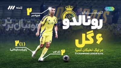 صحبتهای طباطبایی درباره حضور رونالدو در دیدار مقابل استقلال