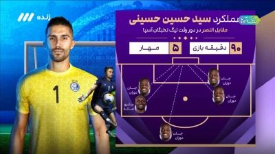 عملکرد خوب حسینی در دیدارهای اخیر استقلال از نگاه طباطبایی