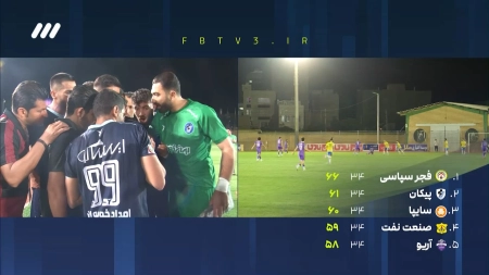 خلاصه و حواشی بازیهای هفته پایانی لیگ یک