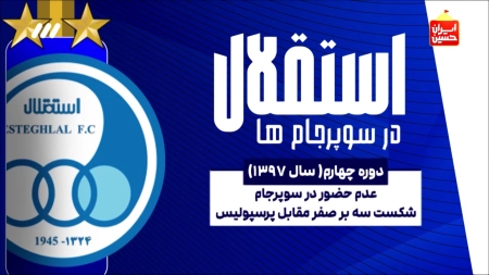 نگاه آماری به ادوار مختلف سوپرکاپ فوتبال ایران