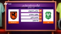 کارشناسی داوری بازی خیبر و مس رفسنجان