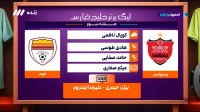 کارشناسی داوری پرسپولیس و فولاد
