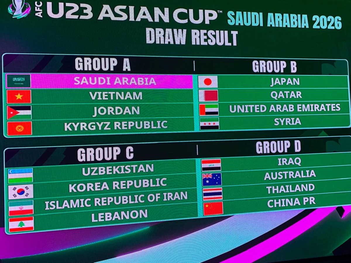 جام ملت‌های زیر 23 سال آسیا؛ ایران در گروه C