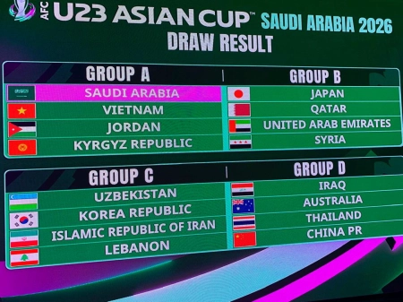جام ملت‌های زیر 23 سال آسیا؛ ایران در گروه C