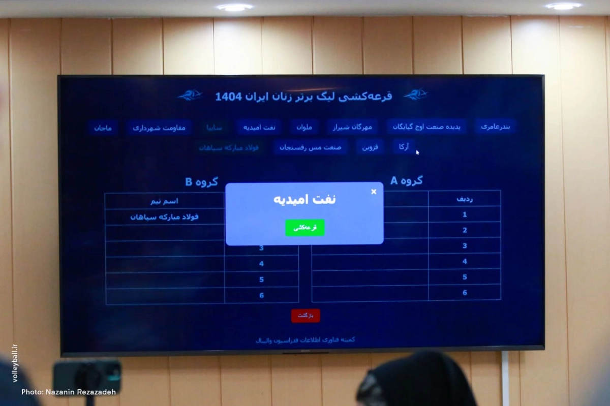 قرعه‌کشی لیگ برتر والیبال زنان با رکوردشکنی در تعداد تیم‌ها