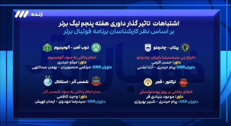 قضاوت دیدارهای حساس، پاداش کمیته داوران به داوران پراشتباه