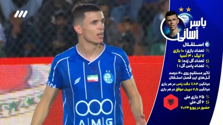 تیزر معرفی مهمان برنامه: یاسر آسانی