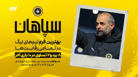 حواشی بازی مس رفسنجان و سپاهان