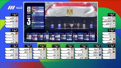 فوتبال برتر