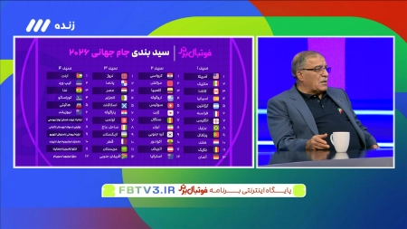پیش بینی علی پروین و حسن روشن از گروه ایران در جام جهانی