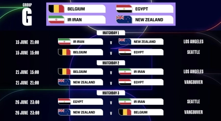 هر سه بازی در آمریکا؛ ورزشگاه و زمان بازی‌های ایران مشخص شد