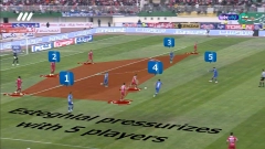 آنالیز دیدار پرسپولیس و استقلال