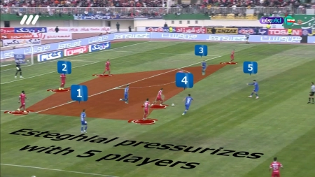 آنالیز دیدار پرسپولیس و استقلال