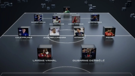 مراسم بهترین‌های سال فیفا | اعلام تیم منتخب سال بدون حضور امباپه و رافینیا!