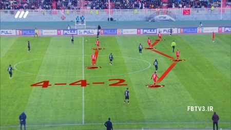 آنالیز فنی دیدار تراکتور و پرسپولیس