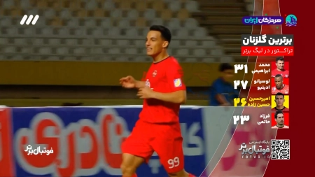 کلیپ زیبا از امیرحسین حسین زاده، سومین گلزن برتر تراکتور در لیگ برتر