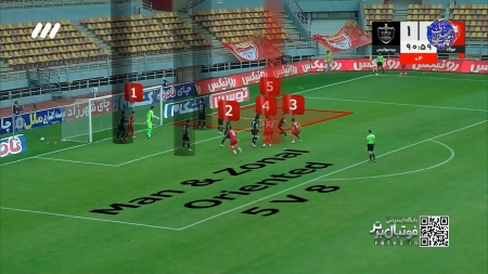 آنالیز مشکل پرسپولیس روی ضربات شروع مجدد