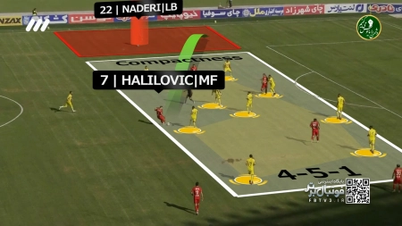 انالیز عملکرد مثبت فجرسپاسی مقابل پرسپولیس و تراکتور