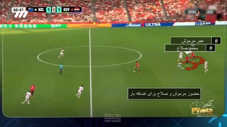 ایران و مصر: صعودی تاریخی یا تکرار تاریخ؟