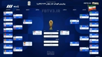 پیش بینی 1/16 نهایی تا فینال جام جهانی توسط رکوبا