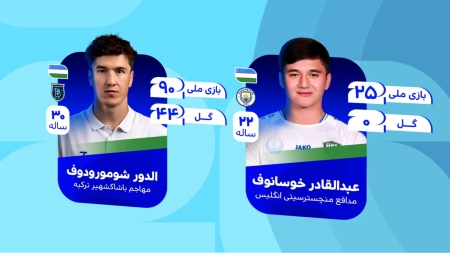اینفوگرافی تیم ملی ازبکستان