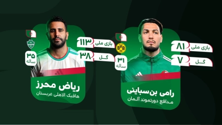 اینفوگرافی تیم ملی الجزایر
