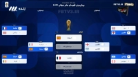 پیش بینی نیمه نهایی، فینال و رده بندی جام جهانی 2026 توسط فن درسار