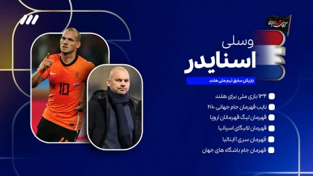 نظر مهمانان تصویری برنامه جام 26 درباره عملکرد ایران در جام جهانی