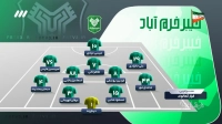حواشی بازی خیبر و فجرسپاسی