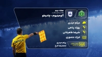 کارشناسی داوری بازی آلومینیوم اراک و چادرملو