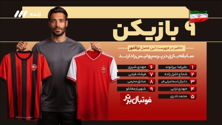 کامیابی نیا: تراکتور تبدیل شده به پرسپولیس "ب"