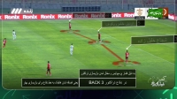 آنالیز بازی تراکتور و پرسپولیس