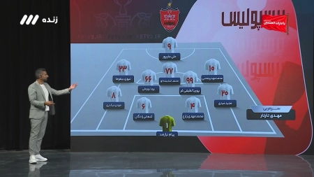 بررسی ترکیب و تاکتیک تراکتور و پرسپولیس