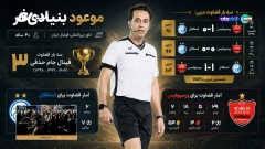 فوتبال برتر