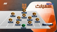 حواشی بازی مس شهربابک و صنعت نفت