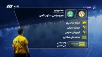 کارشناسی داوری بازی فجرسپاسی و ذوب آهن