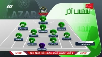 حواشی بازی شمس آذر و گل گهر