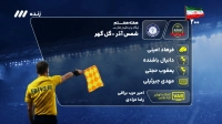 کارشناسی داوری بازی شمس آذر و گل گهر