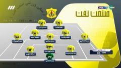 فوتبال برتر