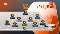 فوتبال برتر
