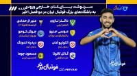 سرنوشت بازیکنان خارجی ورودی به باشگاه های بزرگ فوتبال ایران در دو فصل اخیر