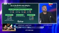 بازیهای تدارکاتی تیمهای مطرح آسیا در راه جام ملتهای آسیا
