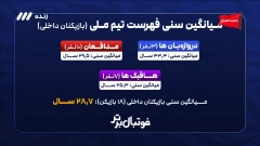 فوتبال برتر