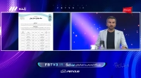 سنگین ترین جریمه تاریخ فوتبال پایه ایران اعلام شد