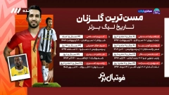 فوتبال برتر
