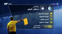 کارشناسی داوری بازی استقلال و گل گهر