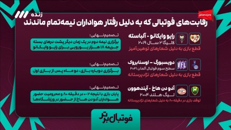 رقابت های فوتبالی که به دلیل رفتار هواداران نیمه تمام ماند